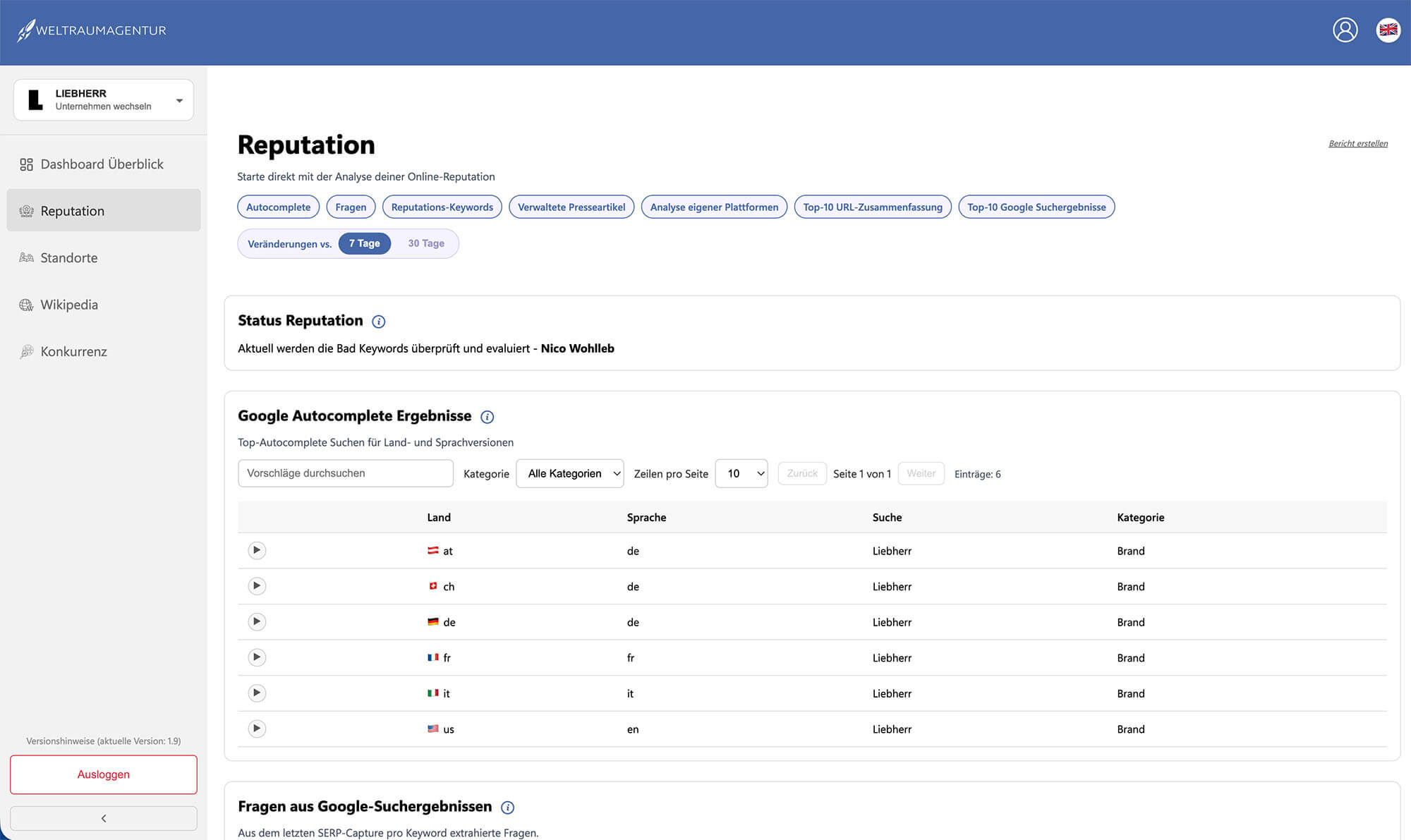 Data Optimizer - Reputation Dashboard